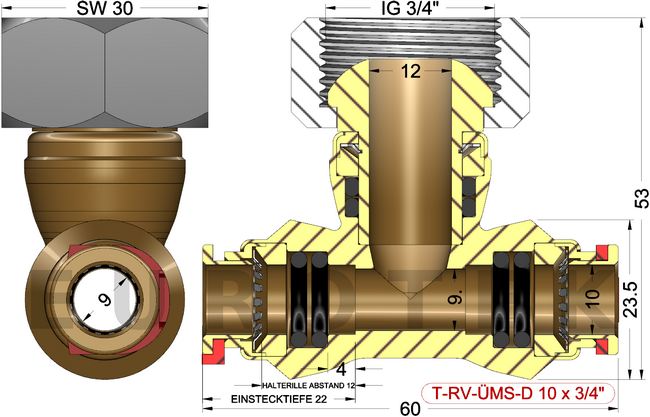 description